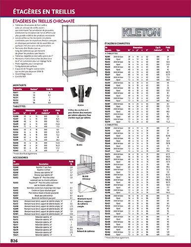 Catalog_127 - Pedlex