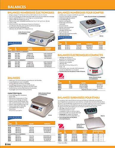 Catalog_129 - Pedlex