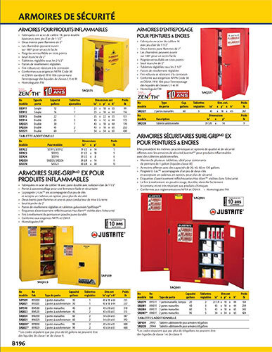 Catalog_132 - Pedlex