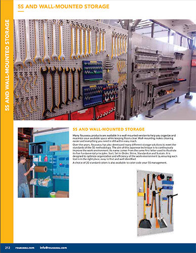 5s_wall_mounted_storage - Pedlex