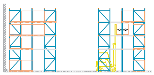 Illustration of a drive-in pallet racking system with forklift access, showing deep lane storage for high-density warehouse pallet organization.